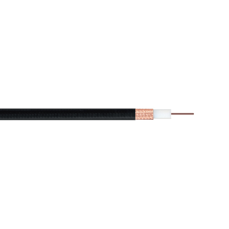 Câble coaxial d'antenne commune RF série SYV-50